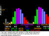 SpinScan Analysis at Whole Ahtlete - spinscan1.jpg (27882 bytes)