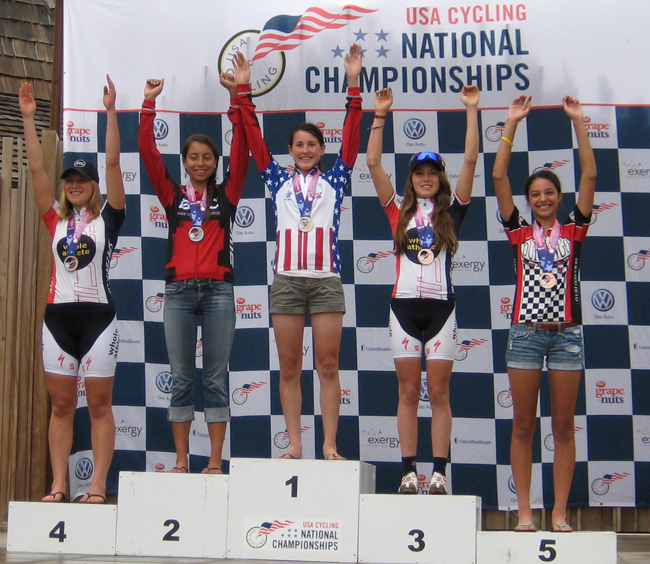 Junior Women 17/18 XC podium