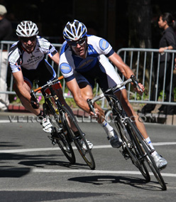 Physiology, sport psychology, training & performance for Whole Athletes